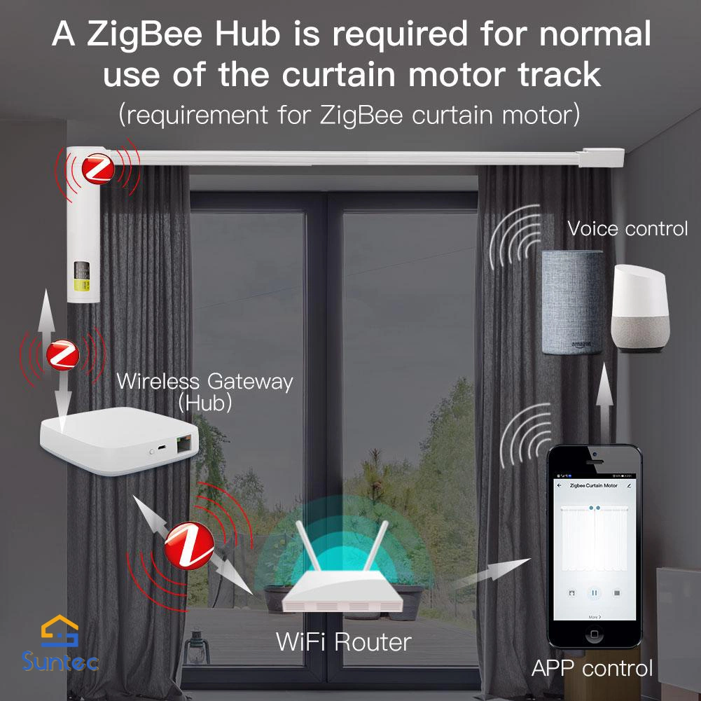 Smart Electric Automatic Curtain Motor Remote Control for Smart Home House